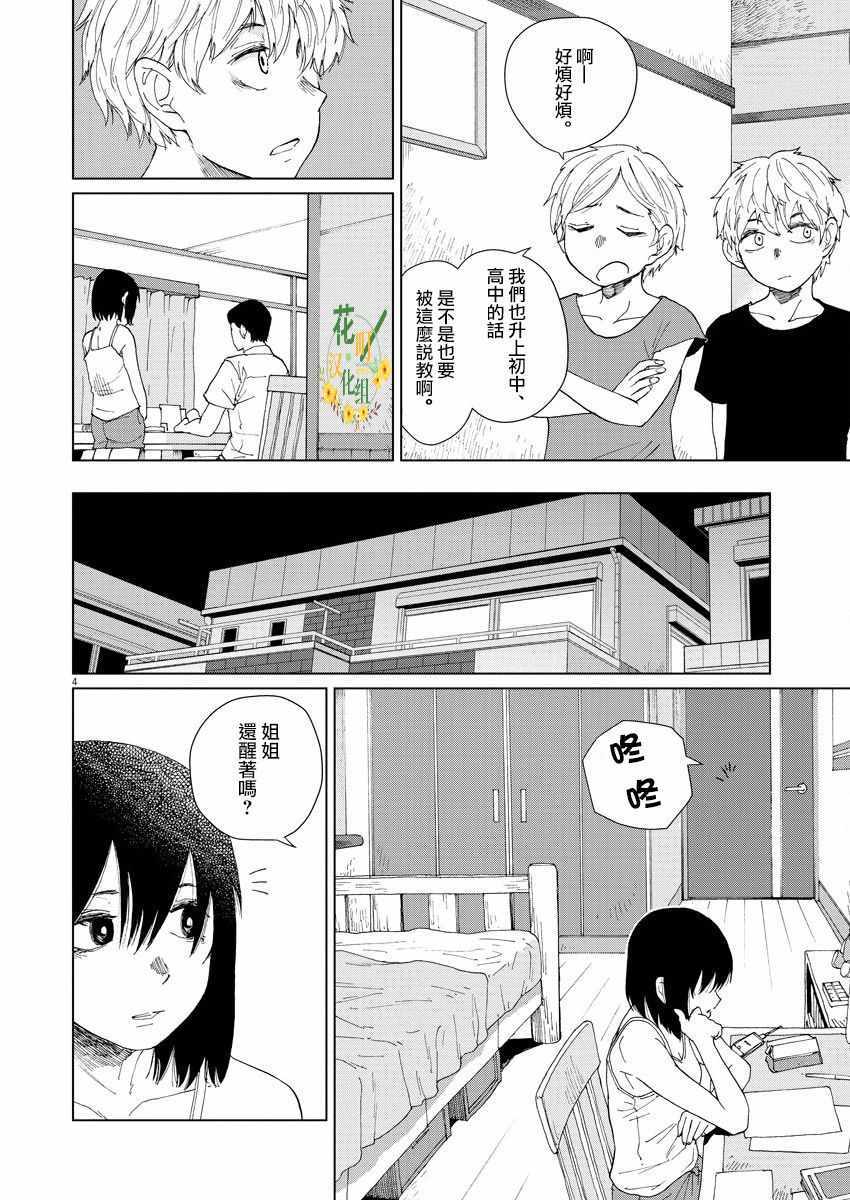 坏姐姐漫画,第5话1图