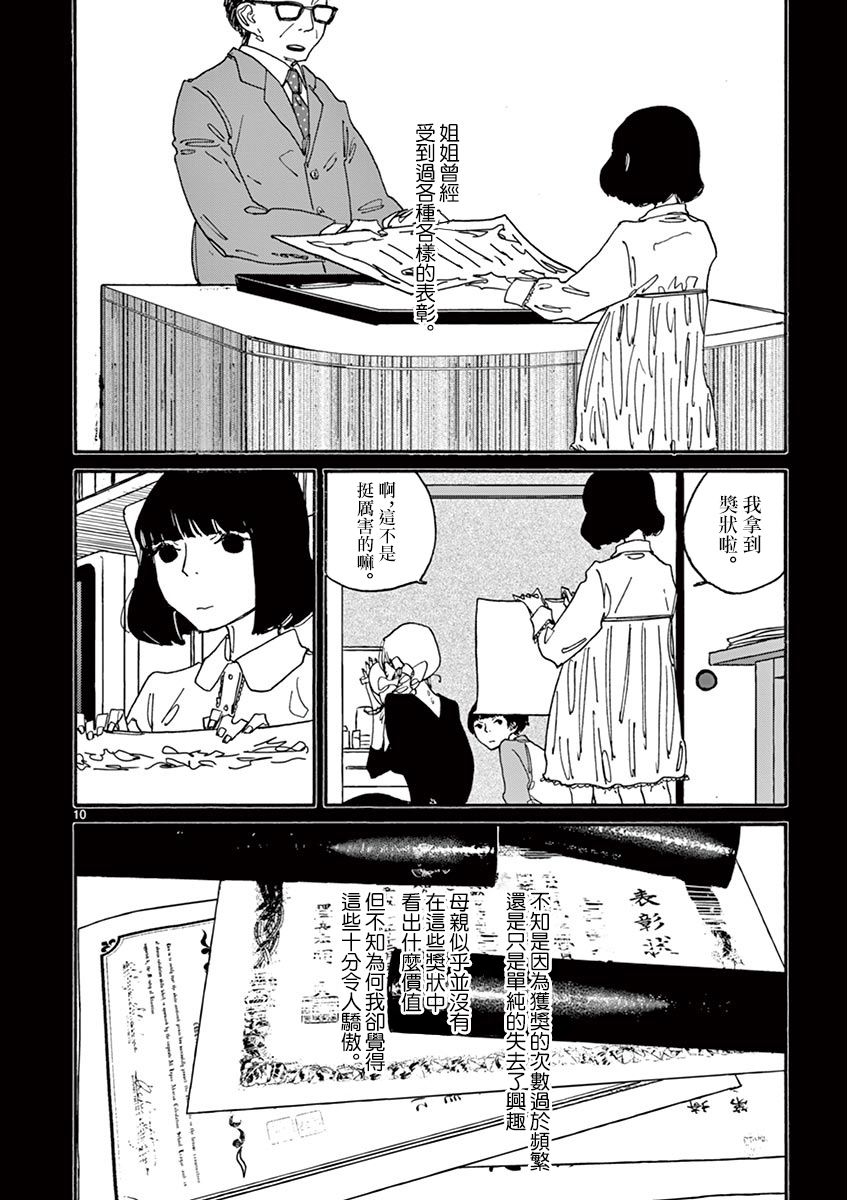 你呀，你呀漫画,第4话3图