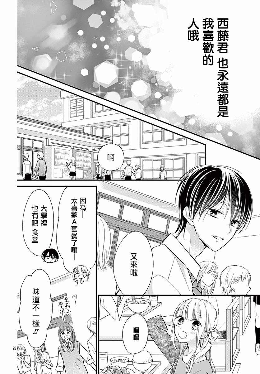 我的可爱前辈漫画,第7话1图