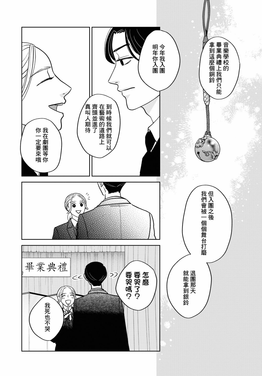 吉祥寺少年歌剧漫画,第7话5图