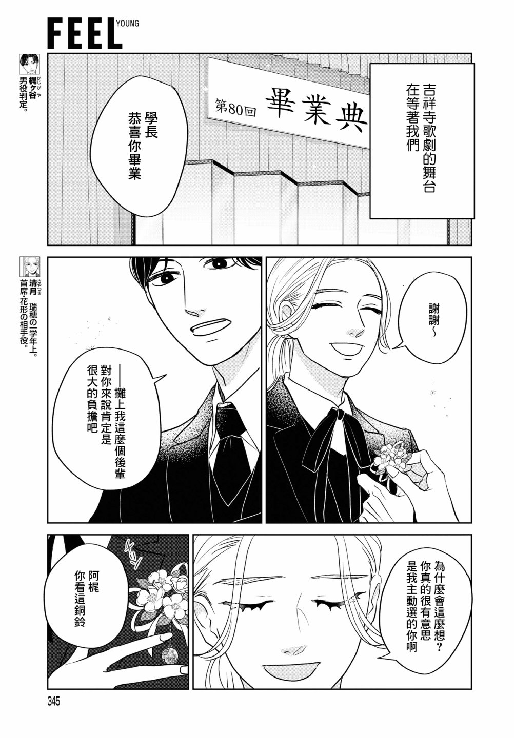 吉祥寺少年歌剧漫画,第7话4图