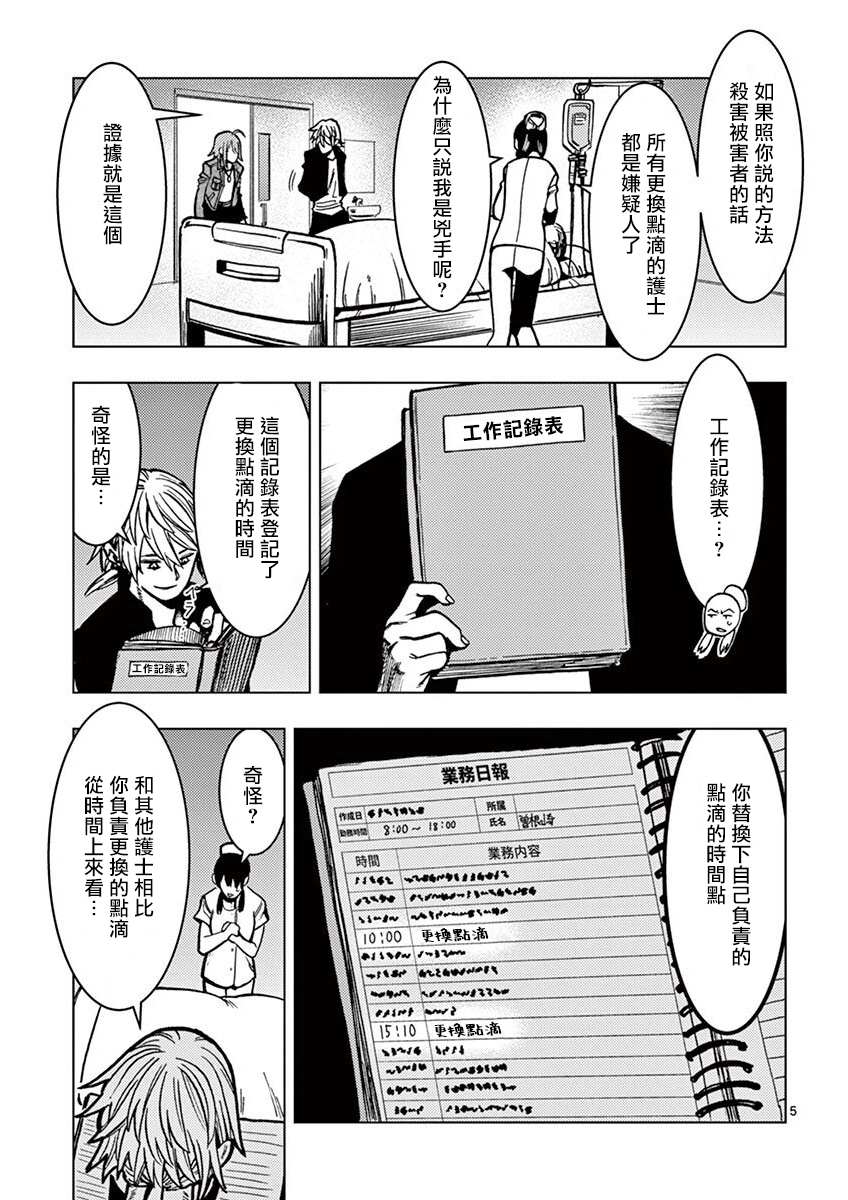 伪装者之舞漫画,第6话5图