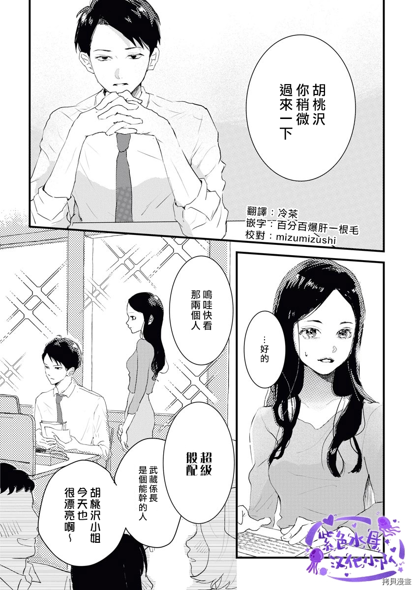 魔鬼系长想特爱傻姑娘漫画,第1话2图