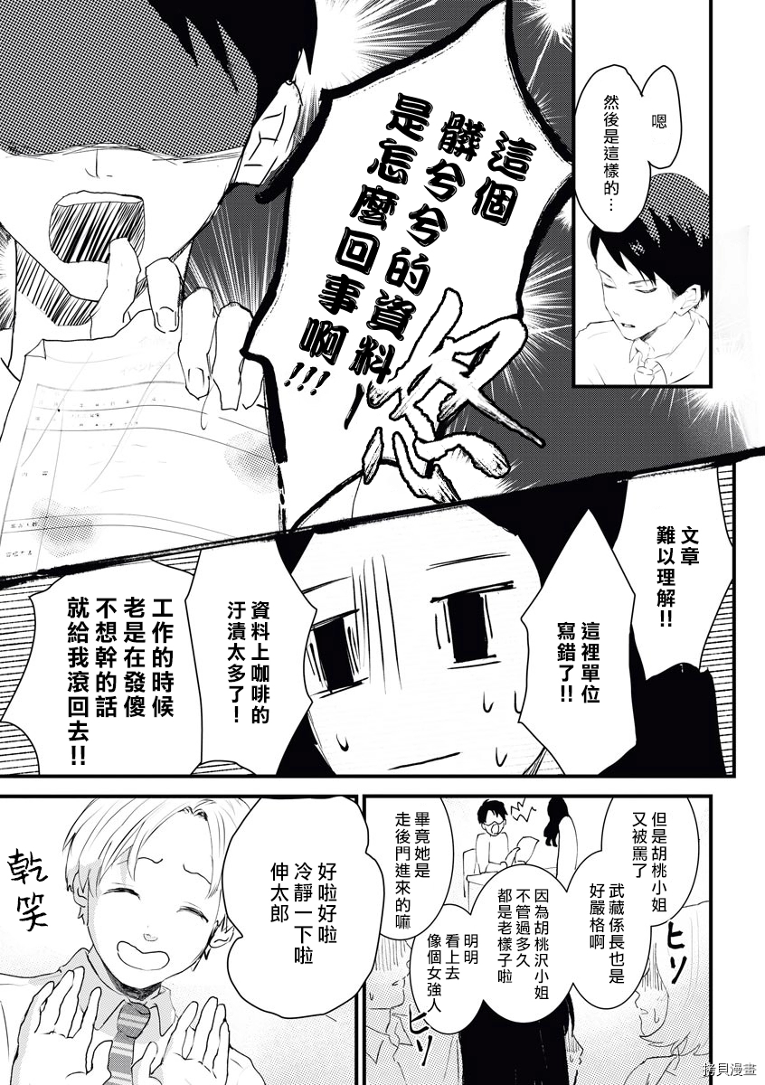 魔鬼系长想特爱傻姑娘漫画,第1话4图