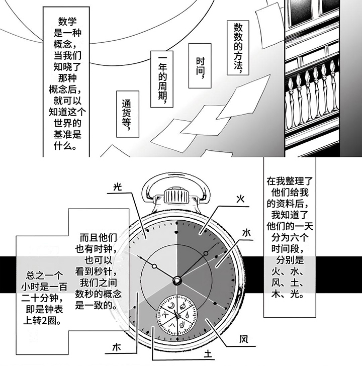 第3话0