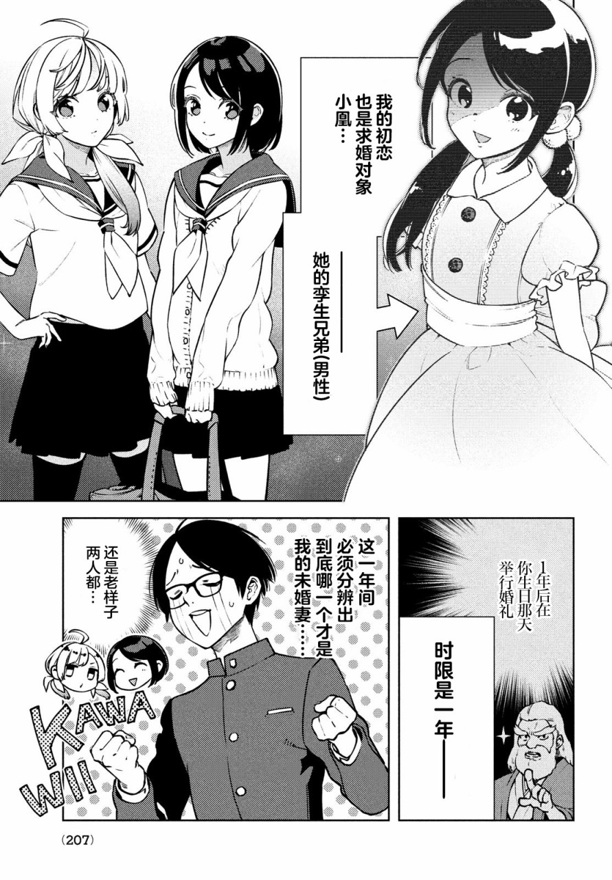 安能辨我是雌雄漫画,第2话5图