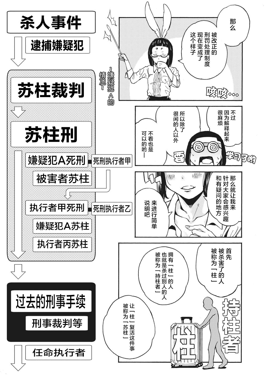 改变者漫画,第6话2图