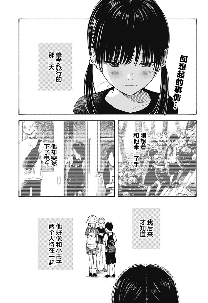 心之程序漫画,第6话1图