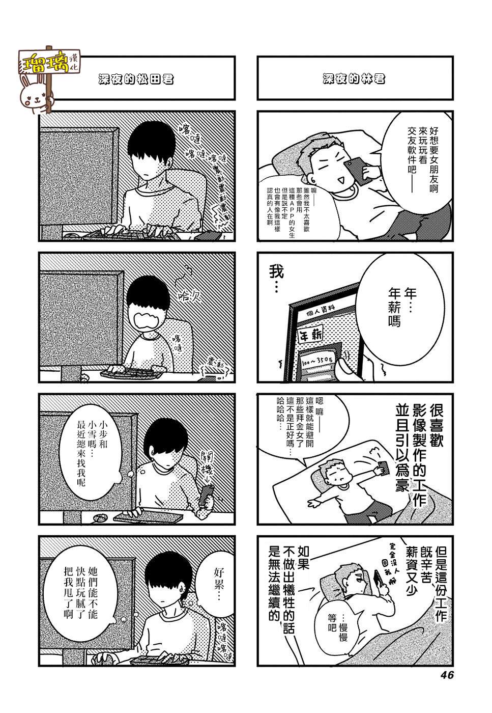 下辈子我再好好过漫画,第4话4图