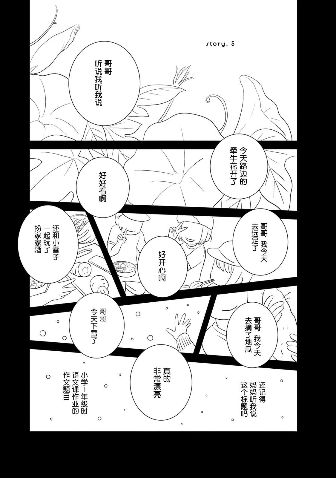 眠眠与森漫画,第5话1图