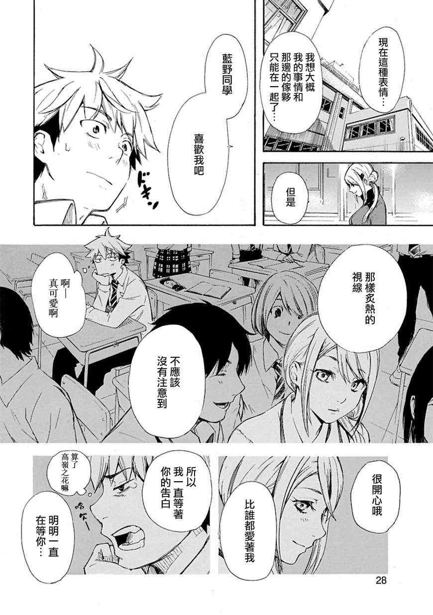 恋爱暴君漫画,第1话3图