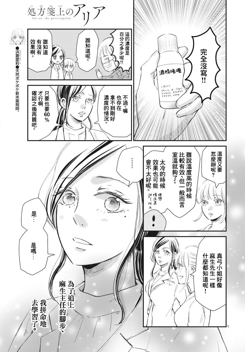 处方笺上的咏叹调漫画,第8话4图