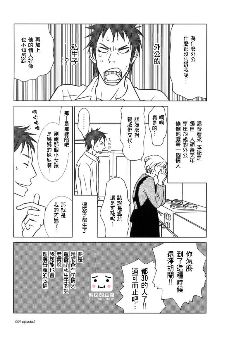 白兔糖漫画漫画,第1话3图