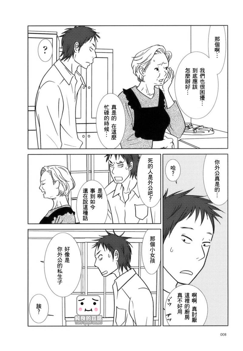 白兔糖漫画漫画,第1话2图