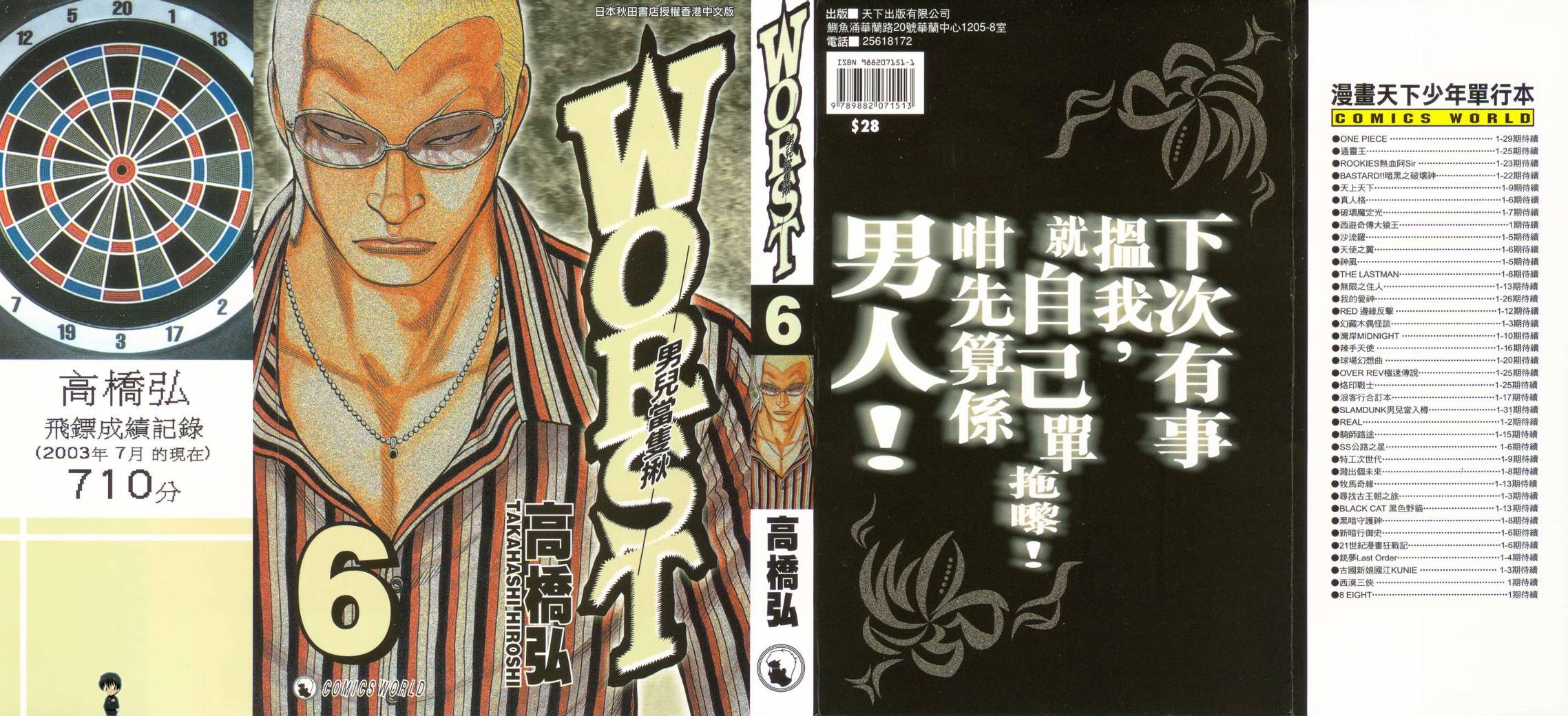 WORST漫画,第6话1图