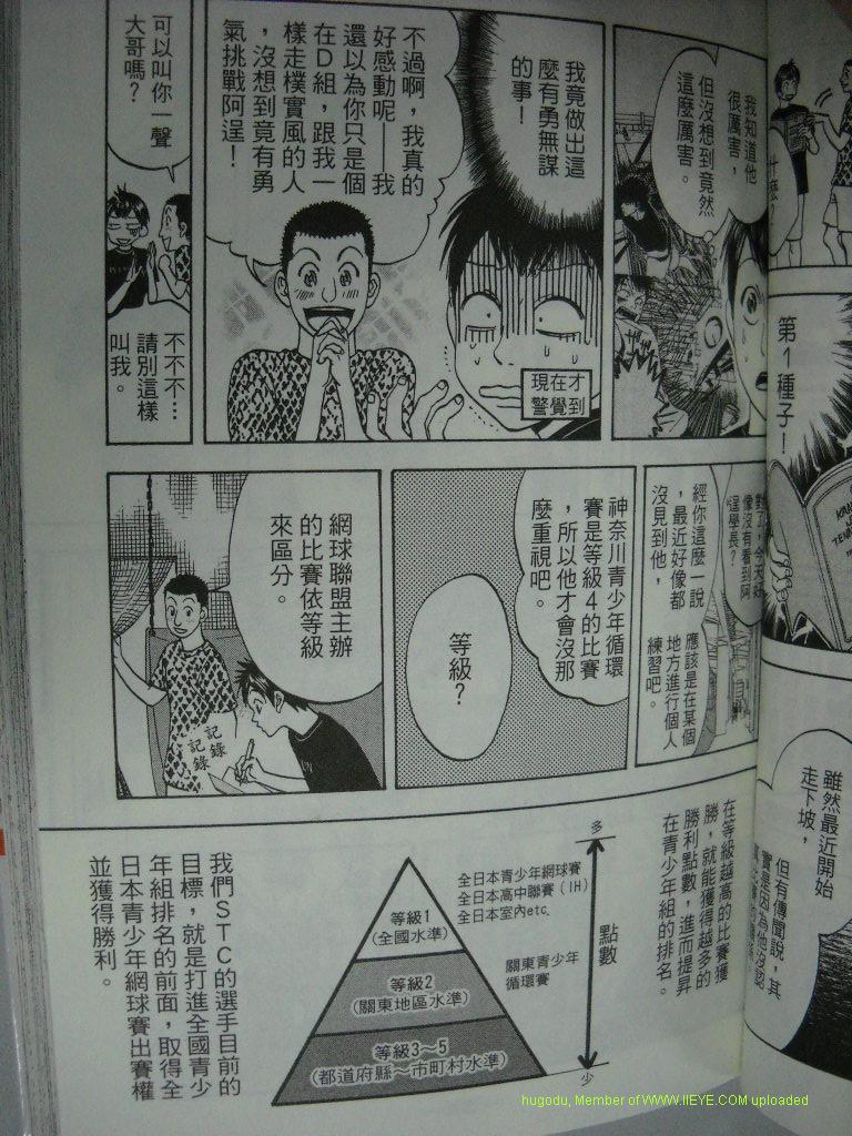 网球优等生漫画,第2卷3图