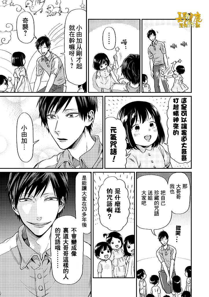 阴晴不定大哥哥漫画,连载01话4图