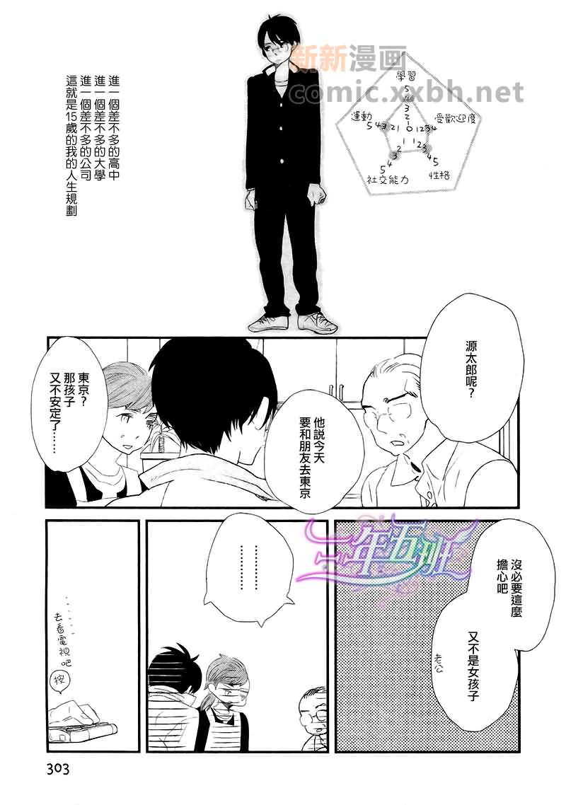 我和哥哥的普通生活漫画,第1话3图