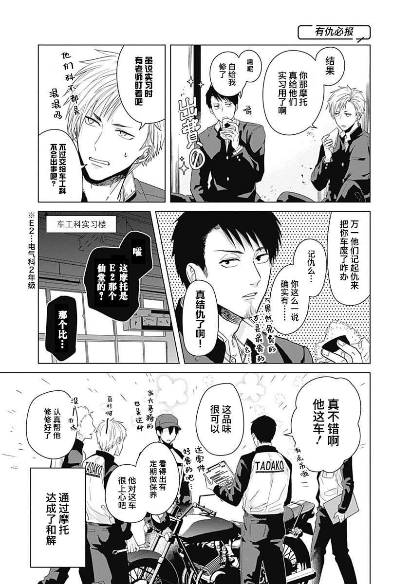 只野工业高校日常漫画,第7话3图