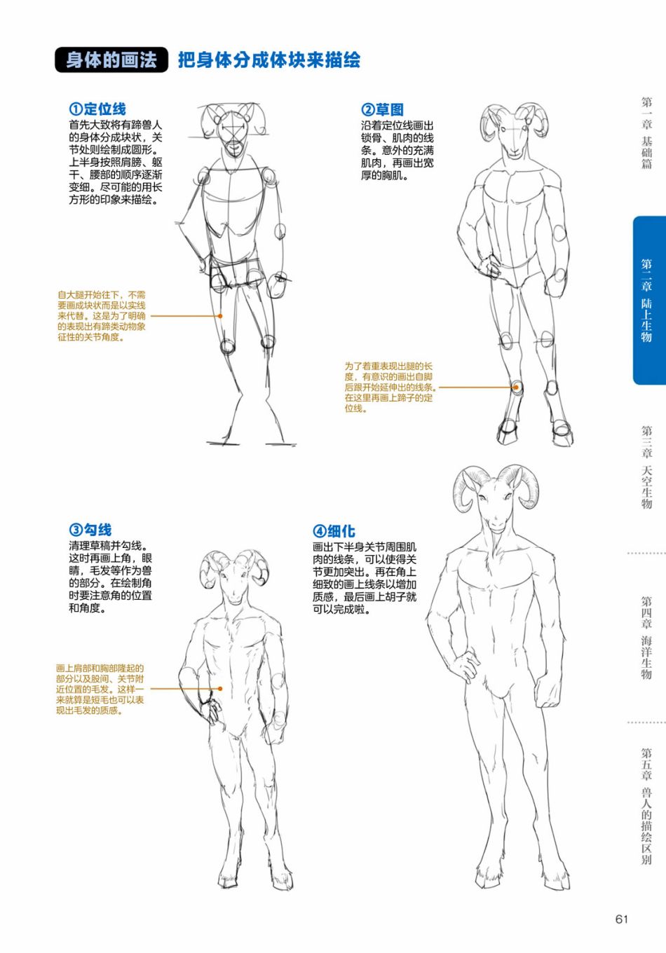 第2.3话陆上生物有蹄类兽人的描绘方法3