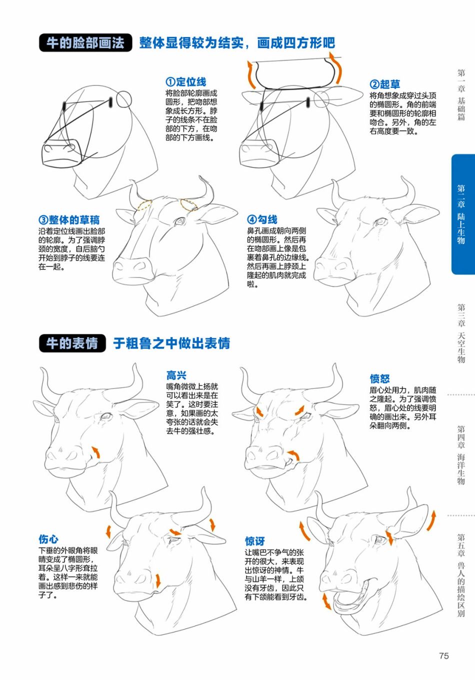 第2.3话陆上生物有蹄类兽人的描绘方法2