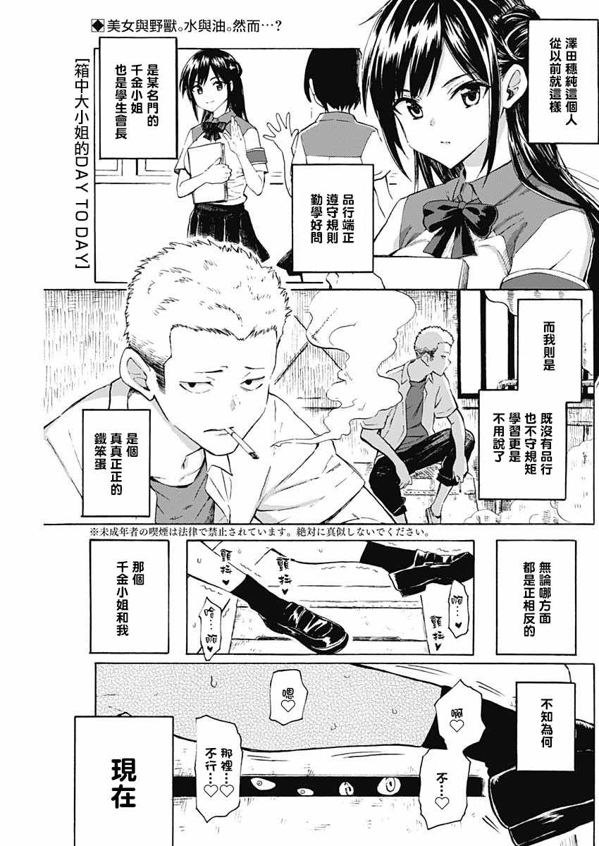 箱中深闺漫画,第1话1图