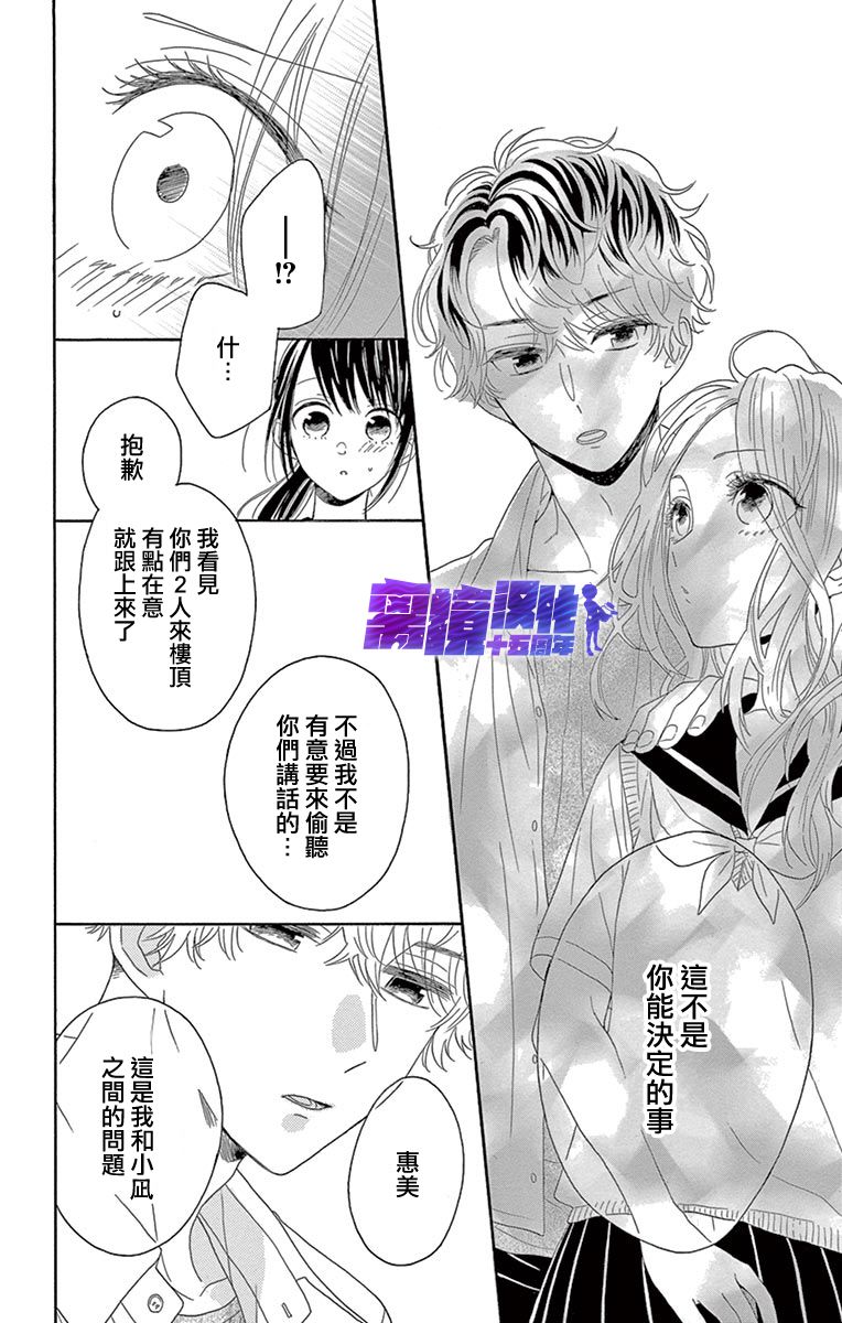 喜欢 讨厌 亲吻漫画,第6话1图