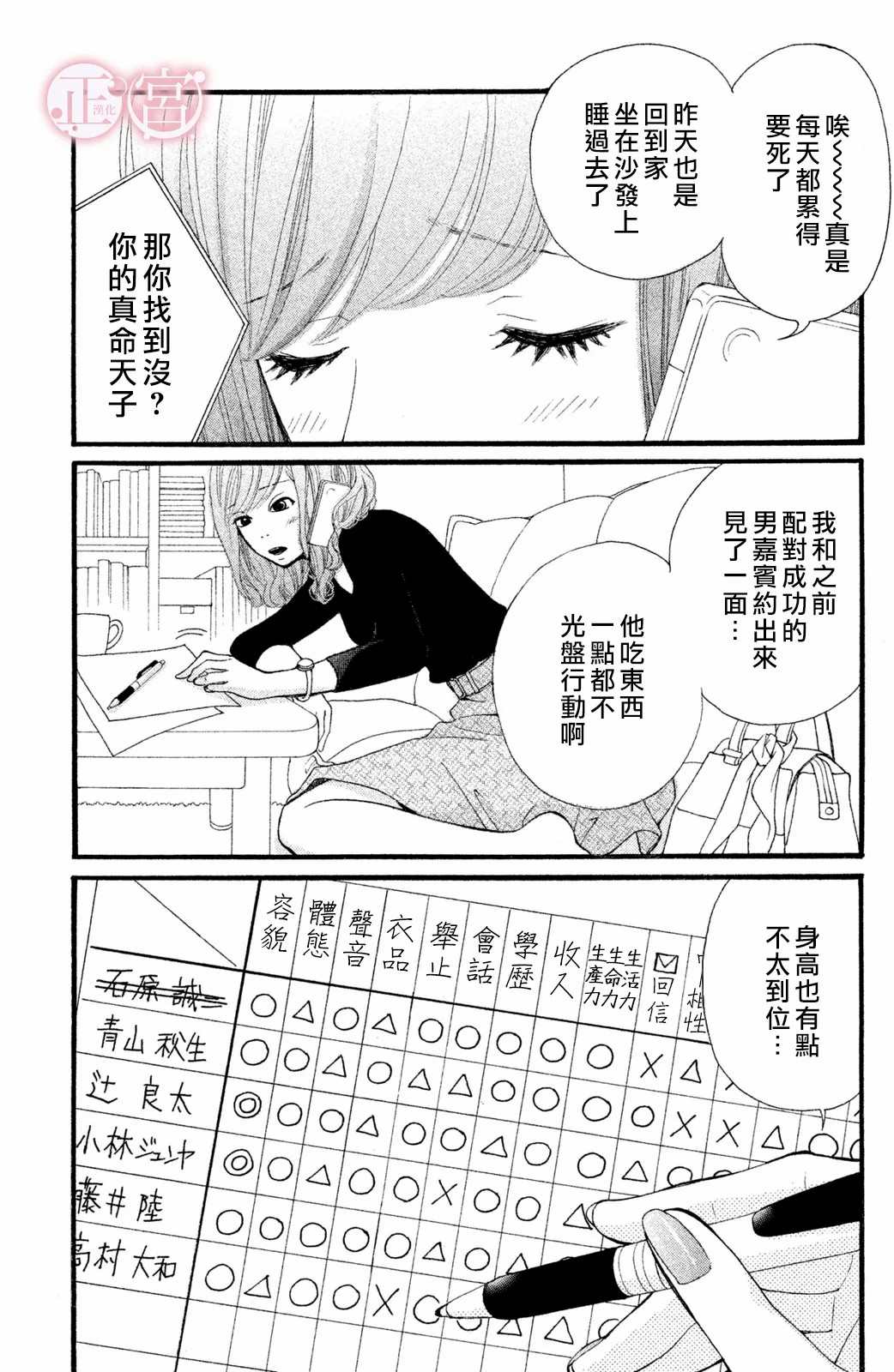 挣扎漫画,第2话下篇5图