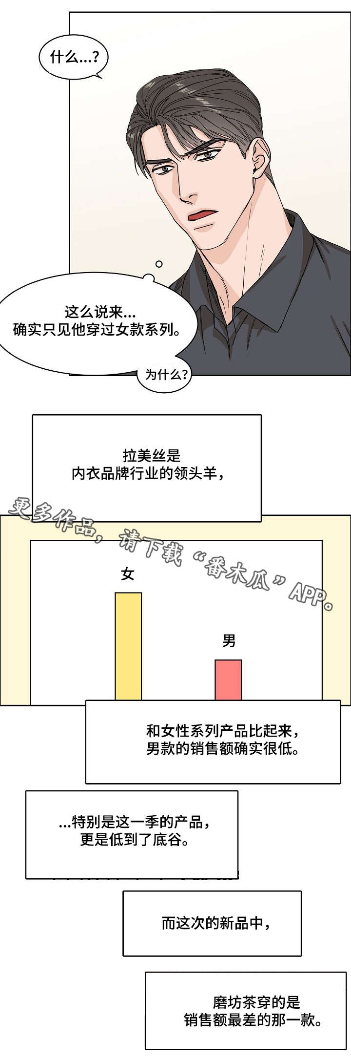 攻陷工作狂漫画,第9章：转变2图