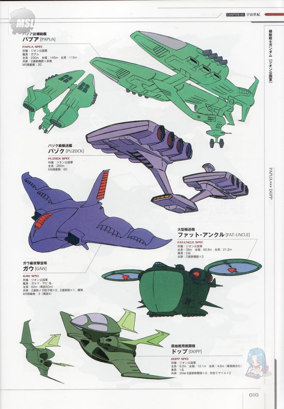 Mobile Suit Gundam - Ship amp; Aerospace Plane Encyclopedia漫画,第1卷4图