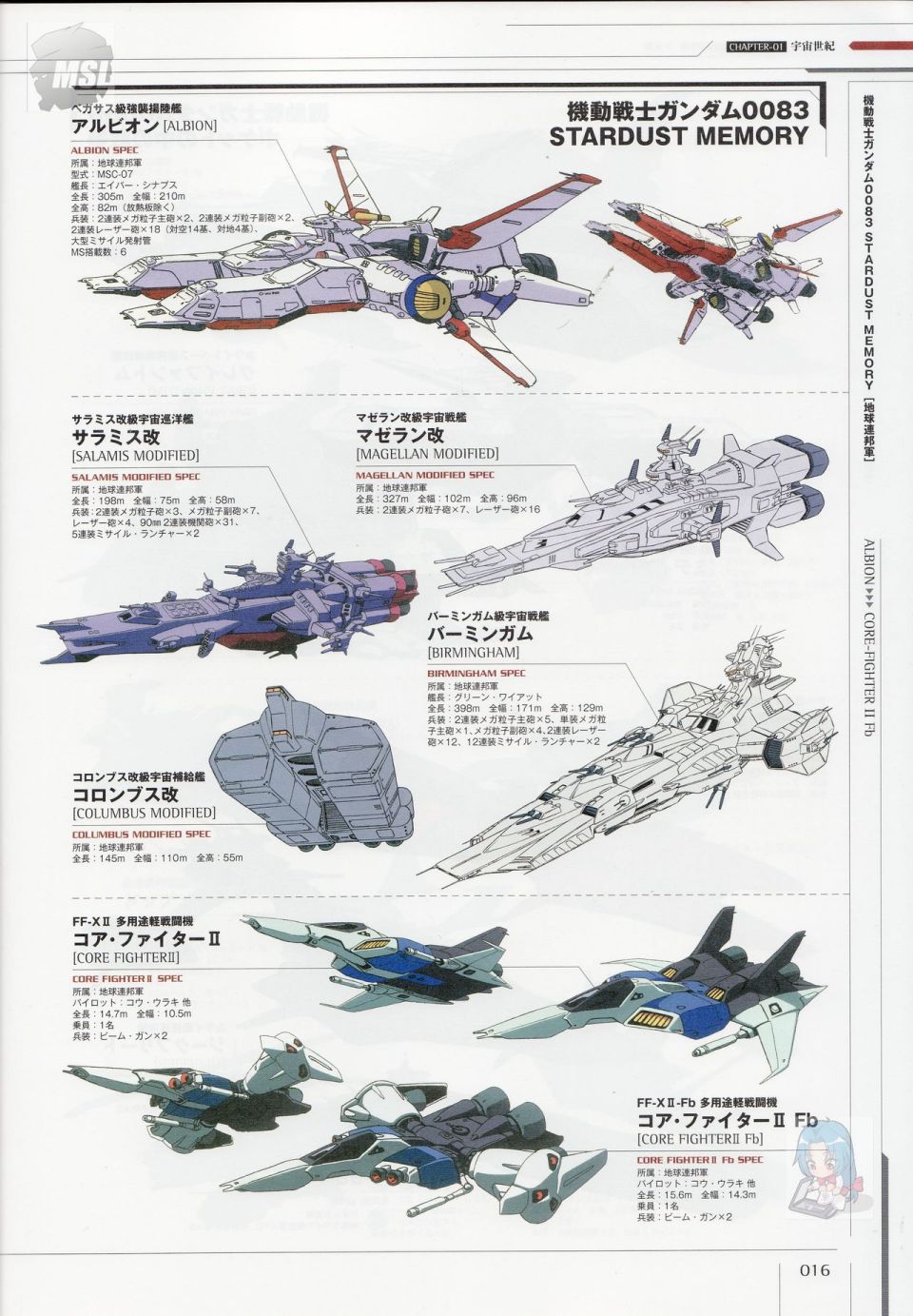 Mobile Suit Gundam - Ship amp; Aerospace Plane Encyclopedia漫画,第1卷5图