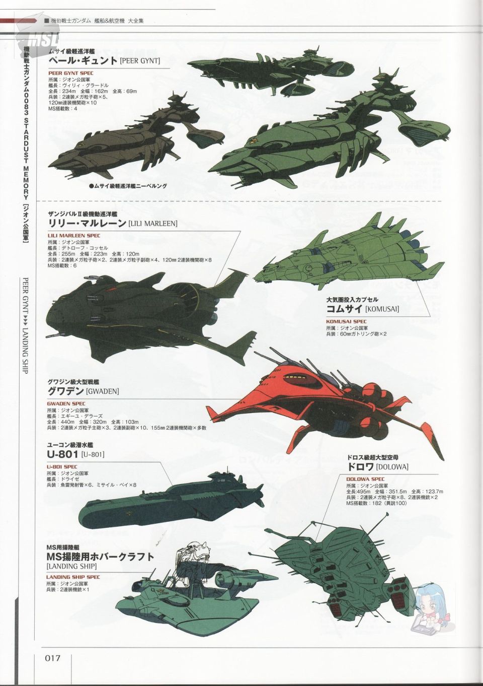 Mobile Suit Gundam - Ship amp; Aerospace Plane Encyclopedia漫画,第1卷1图