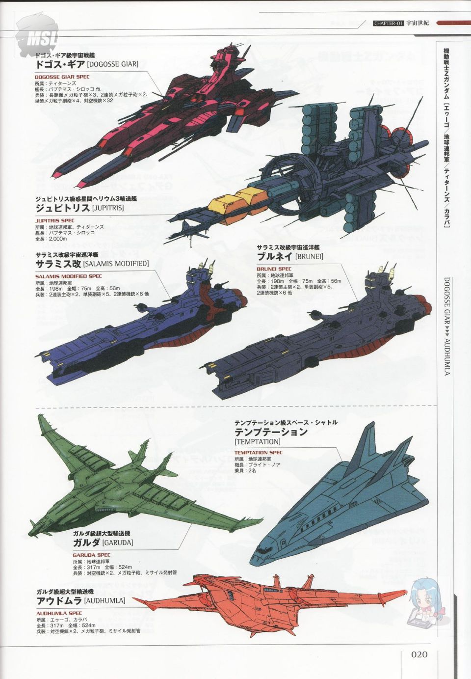 Mobile Suit Gundam - Ship amp; Aerospace Plane Encyclopedia漫画,第1卷4图