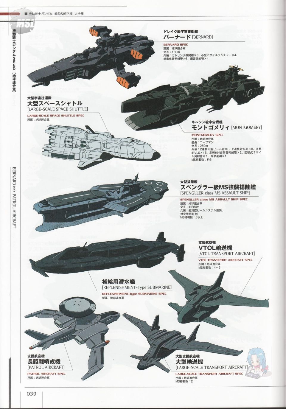 Mobile Suit Gundam - Ship amp; Aerospace Plane Encyclopedia漫画,第1卷3图