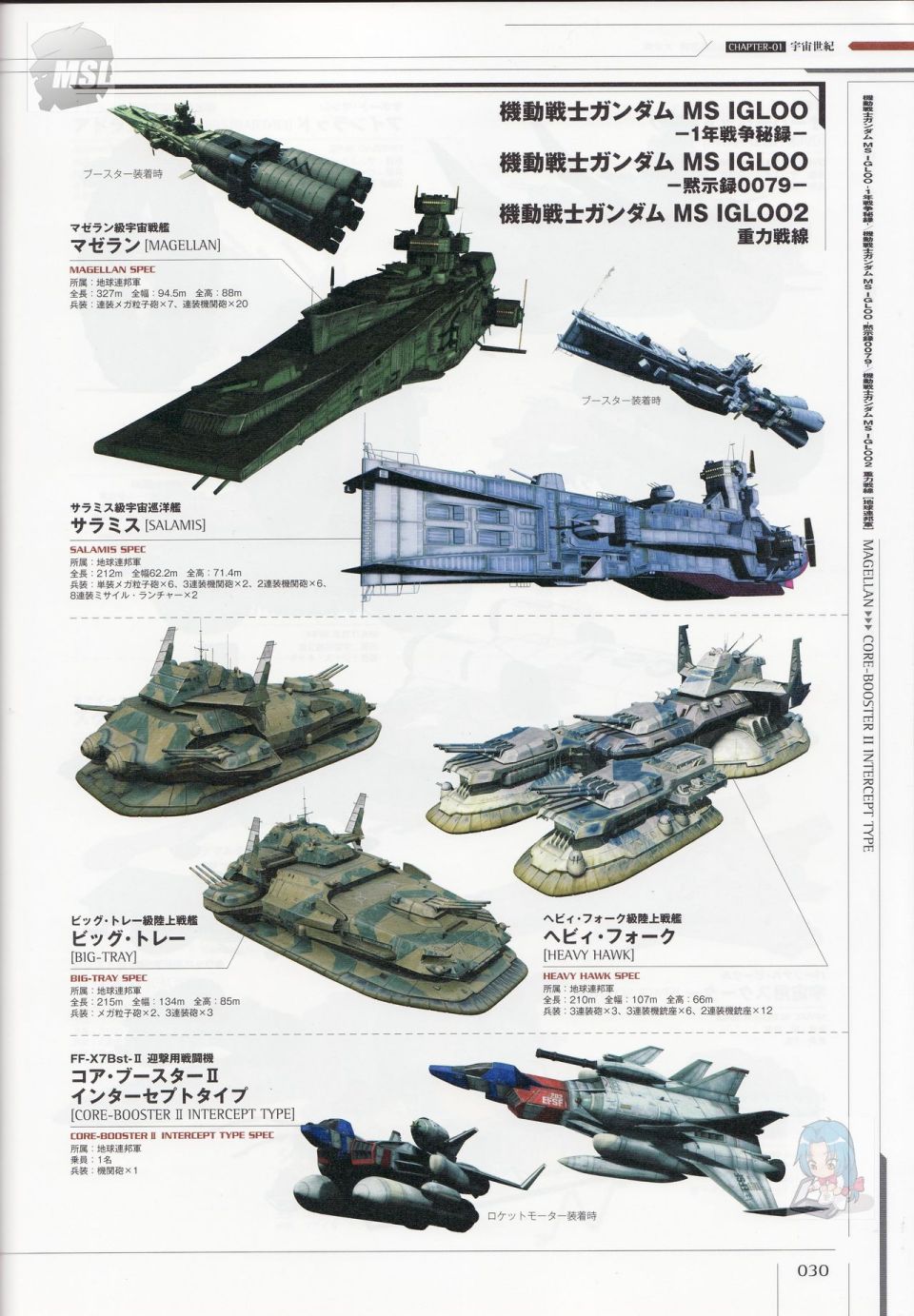 Mobile Suit Gundam - Ship amp; Aerospace Plane Encyclopedia漫画,第1卷4图