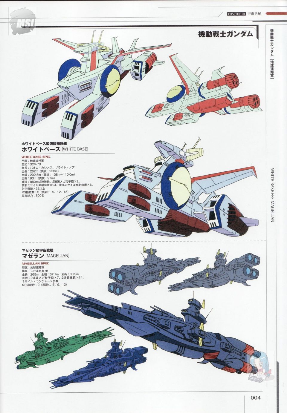 Mobile Suit Gundam - Ship amp; Aerospace Plane Encyclopedia漫画,第1卷3图