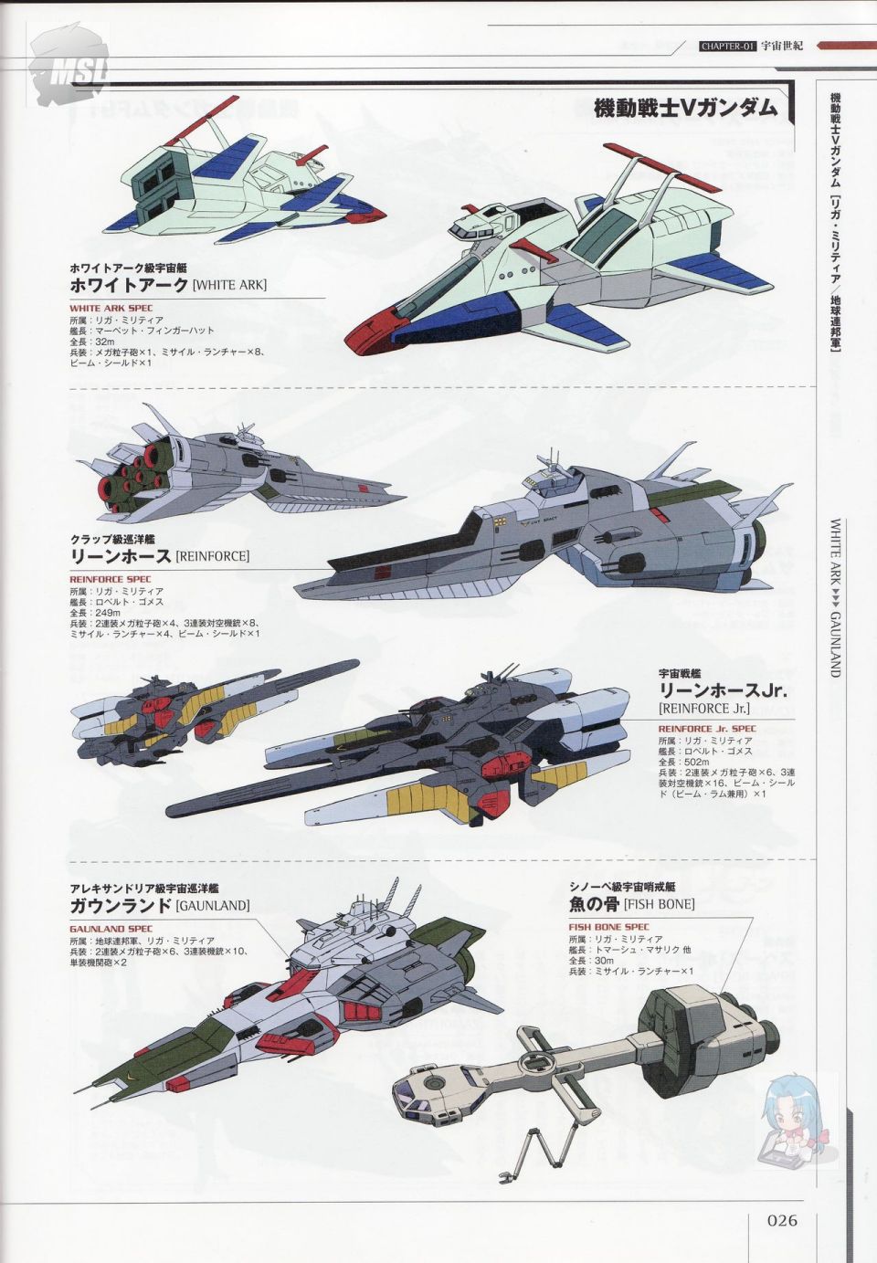 Mobile Suit Gundam - Ship amp; Aerospace Plane Encyclopedia漫画,第1卷5图