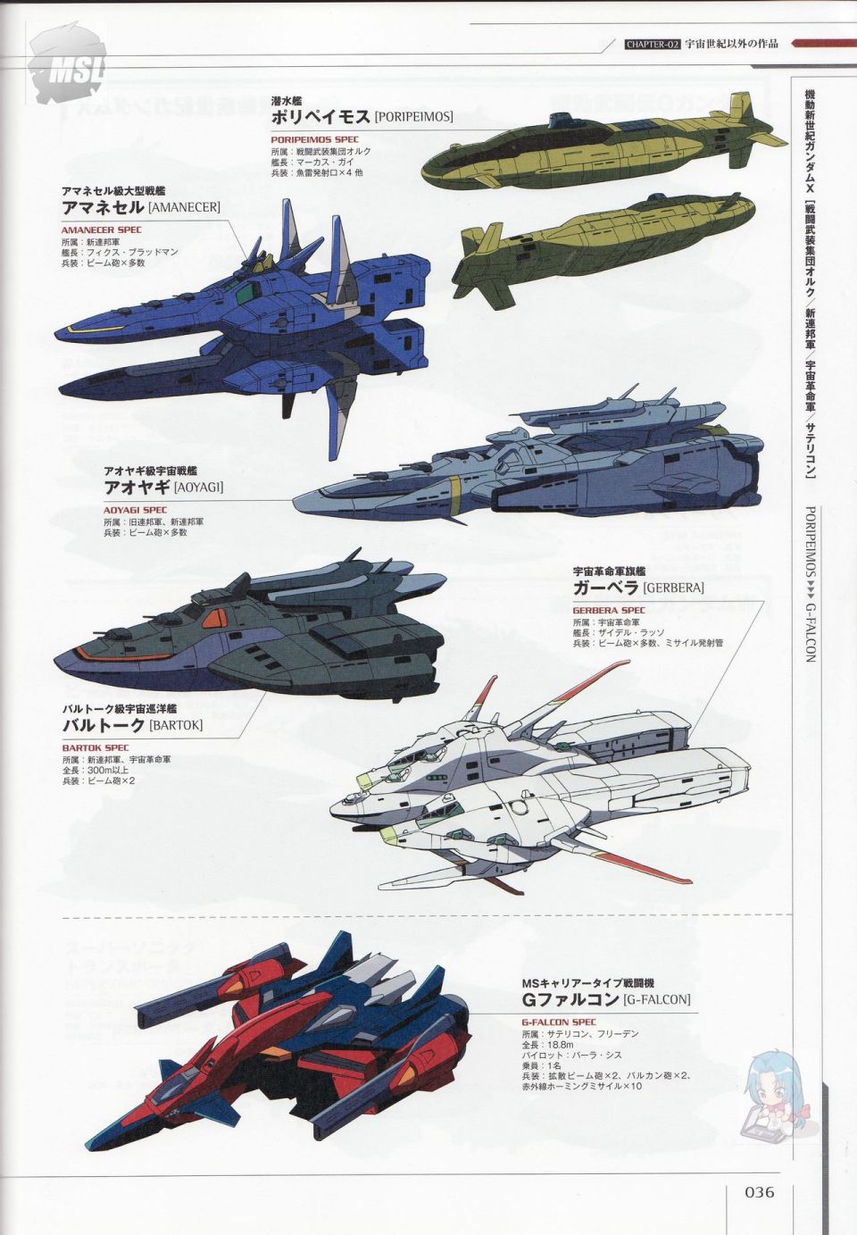 Mobile Suit Gundam - Ship amp; Aerospace Plane Encyclopedia漫画,第1卷5图