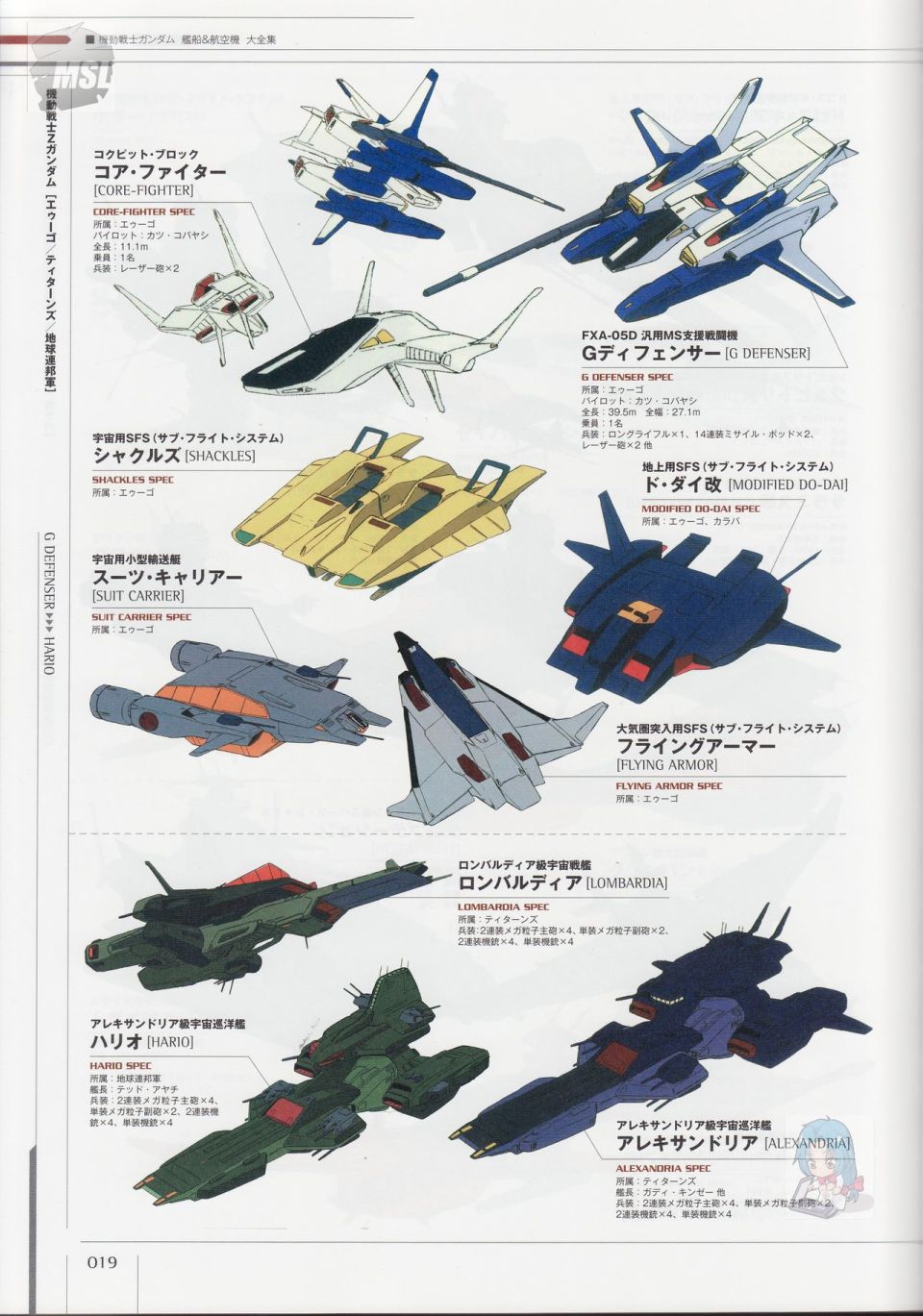 Mobile Suit Gundam - Ship amp; Aerospace Plane Encyclopedia漫画,第1卷3图