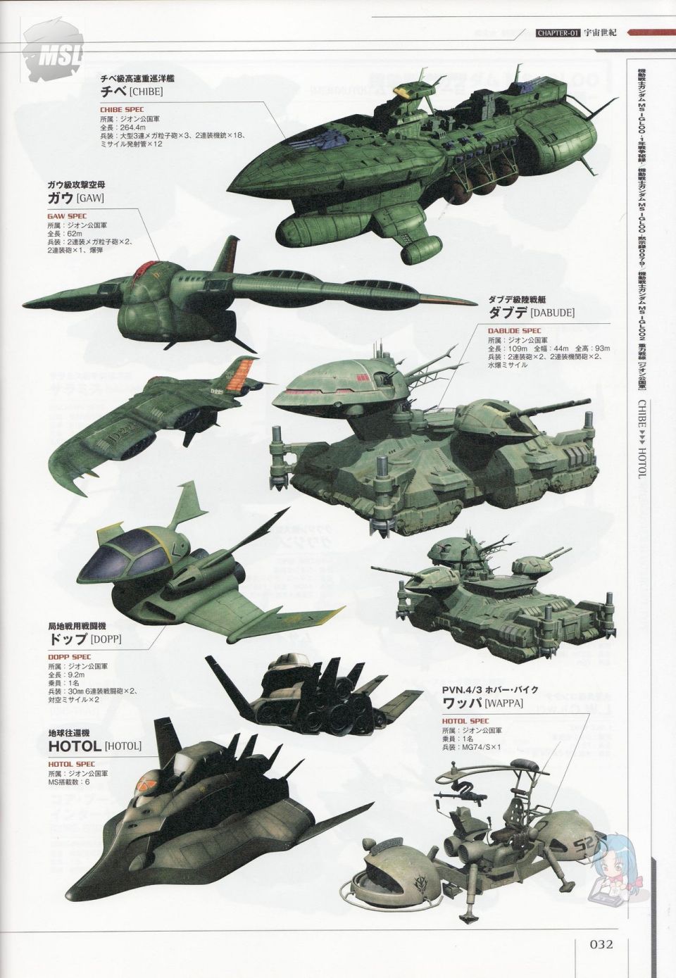 Mobile Suit Gundam - Ship amp; Aerospace Plane Encyclopedia漫画,第1卷1图