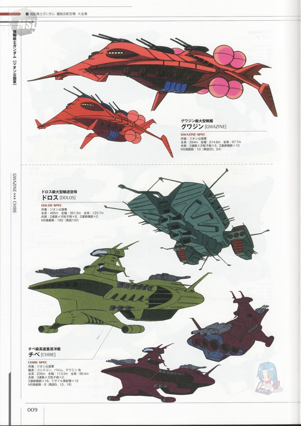 Mobile Suit Gundam - Ship amp; Aerospace Plane Encyclopedia漫画,第1卷3图