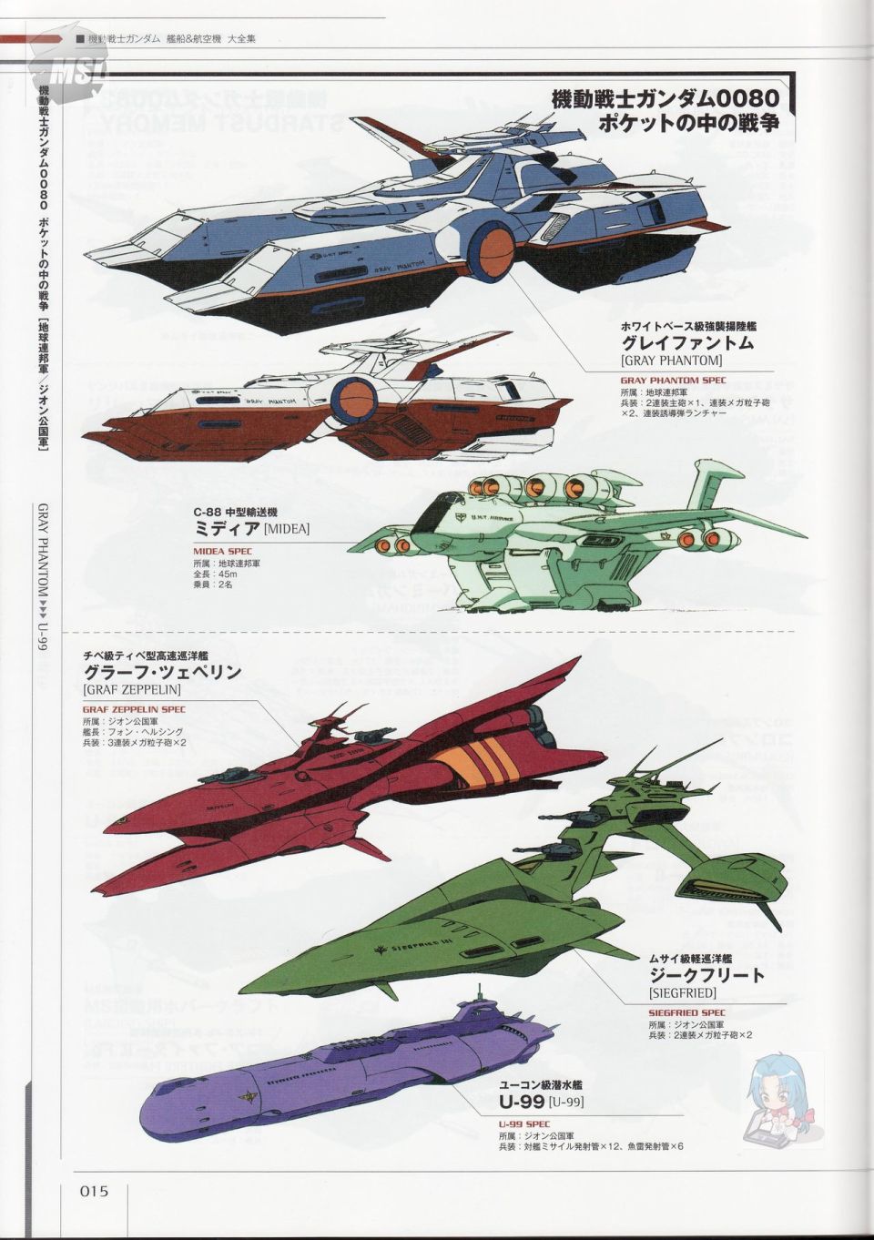 Mobile Suit Gundam - Ship amp; Aerospace Plane Encyclopedia漫画,第1卷4图