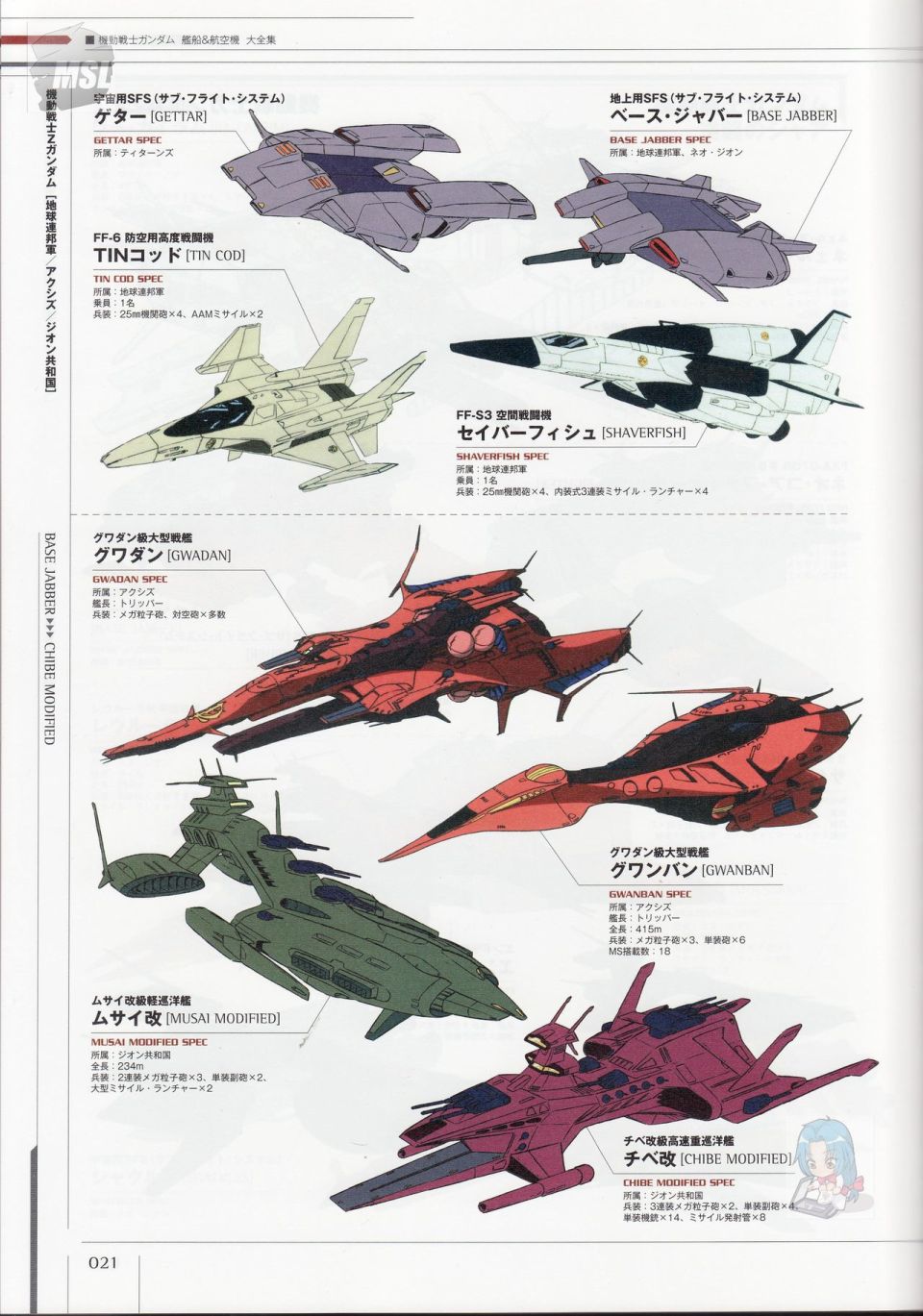 Mobile Suit Gundam - Ship amp; Aerospace Plane Encyclopedia漫画,第1卷5图