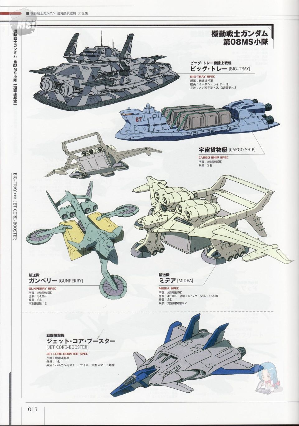 Mobile Suit Gundam - Ship amp; Aerospace Plane Encyclopedia漫画,第1卷2图