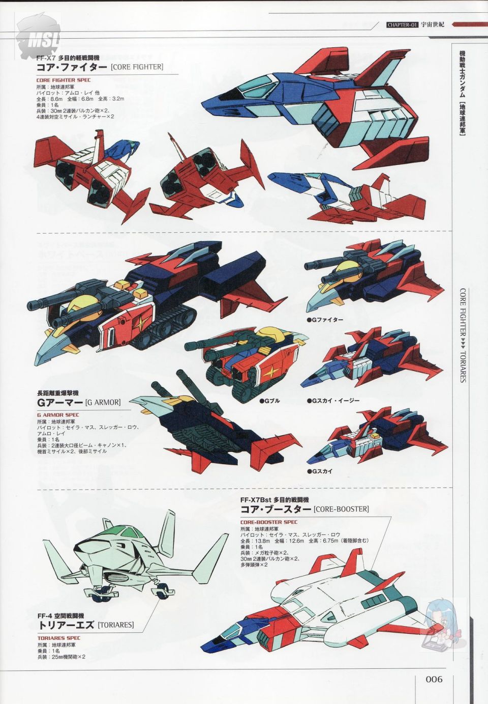 Mobile Suit Gundam - Ship amp; Aerospace Plane Encyclopedia漫画,第1卷5图