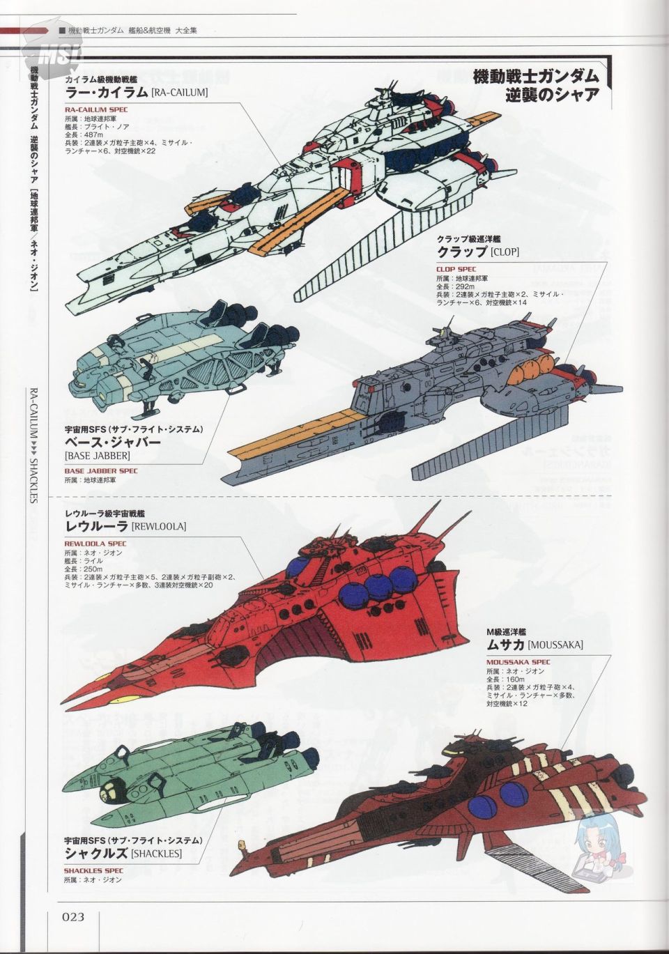 Mobile Suit Gundam - Ship amp; Aerospace Plane Encyclopedia漫画,第1卷2图