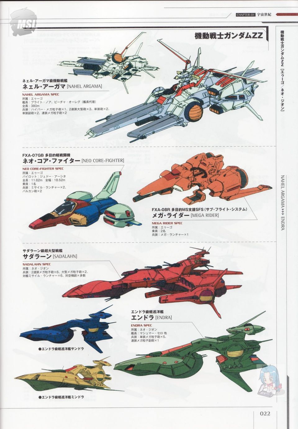 Mobile Suit Gundam - Ship amp; Aerospace Plane Encyclopedia漫画,第1卷1图