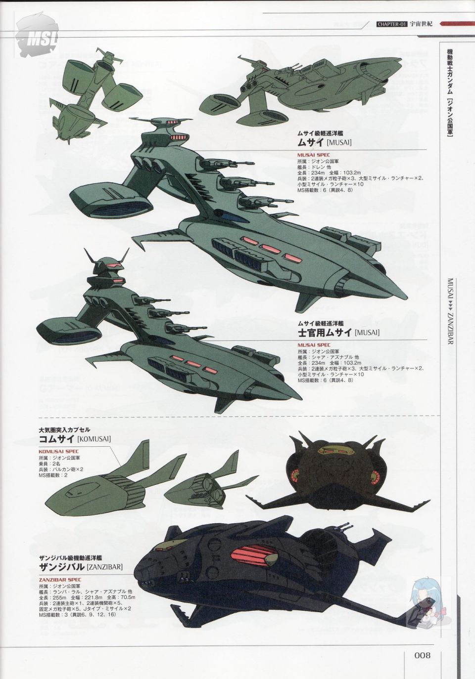 Mobile Suit Gundam - Ship amp; Aerospace Plane Encyclopedia漫画,第1卷2图