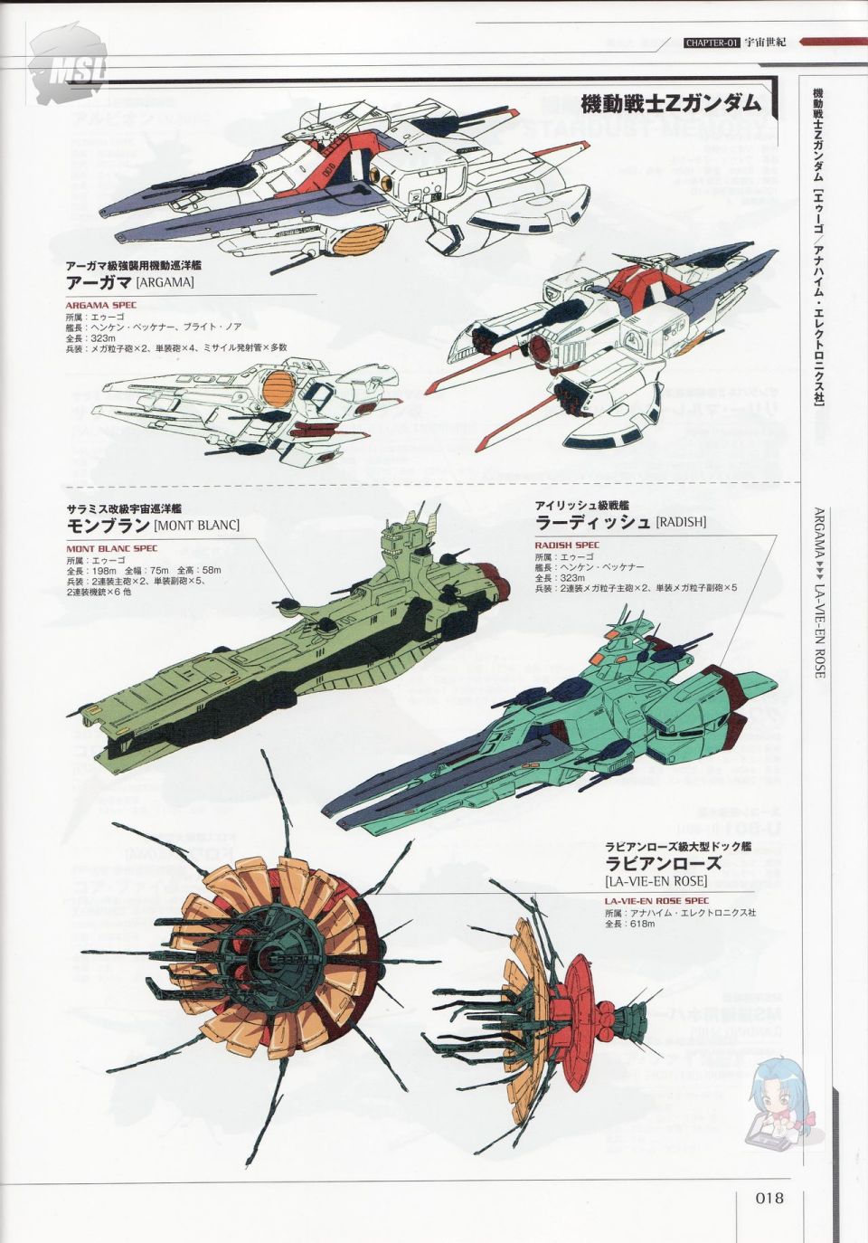 Mobile Suit Gundam - Ship amp; Aerospace Plane Encyclopedia漫画,第1卷2图