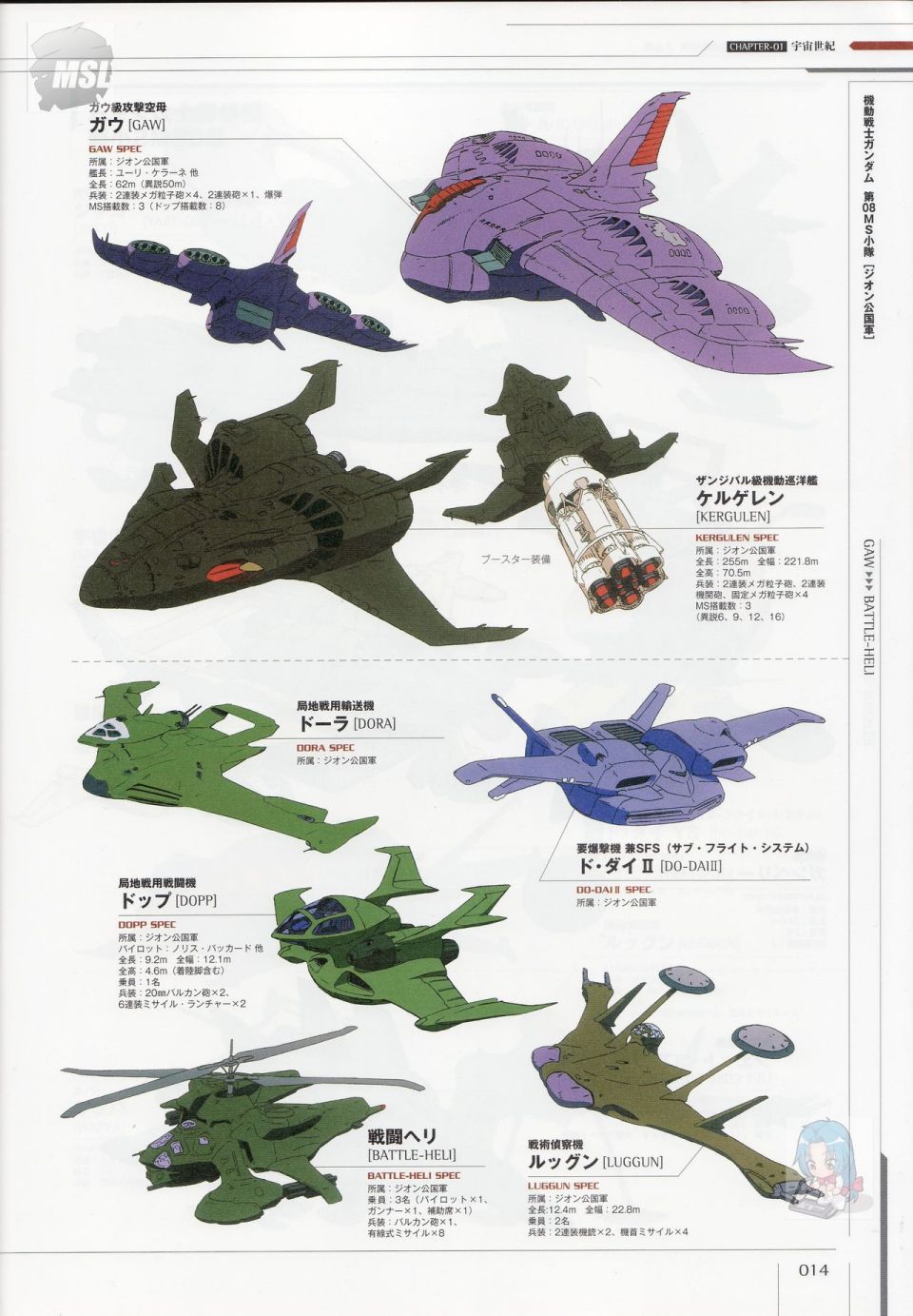 Mobile Suit Gundam - Ship amp; Aerospace Plane Encyclopedia漫画,第1卷3图